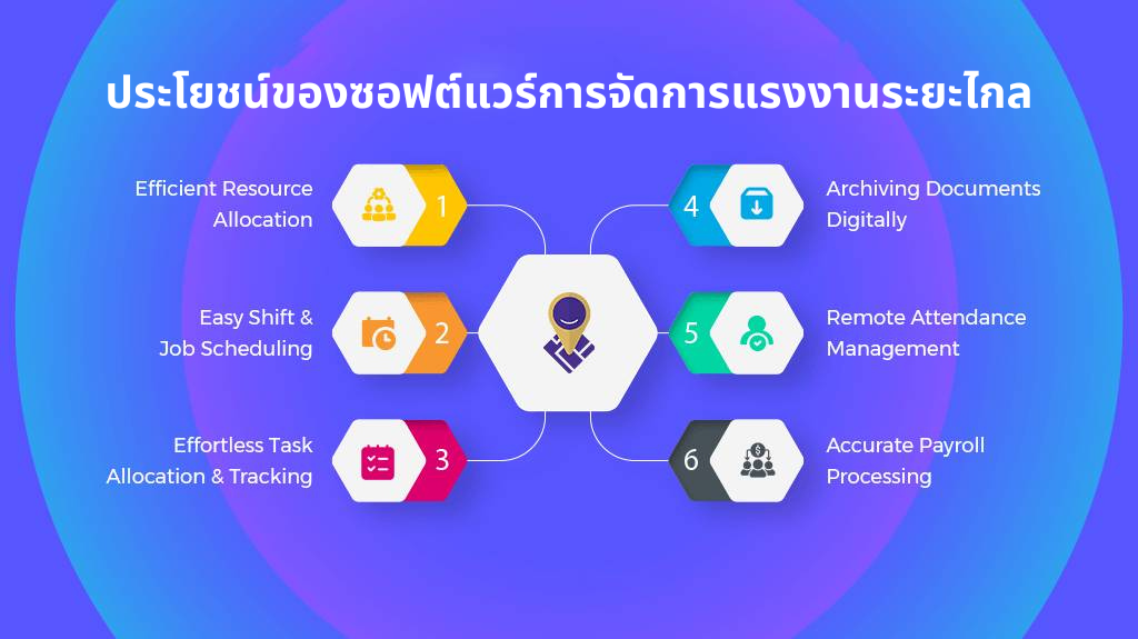 benefits of the image