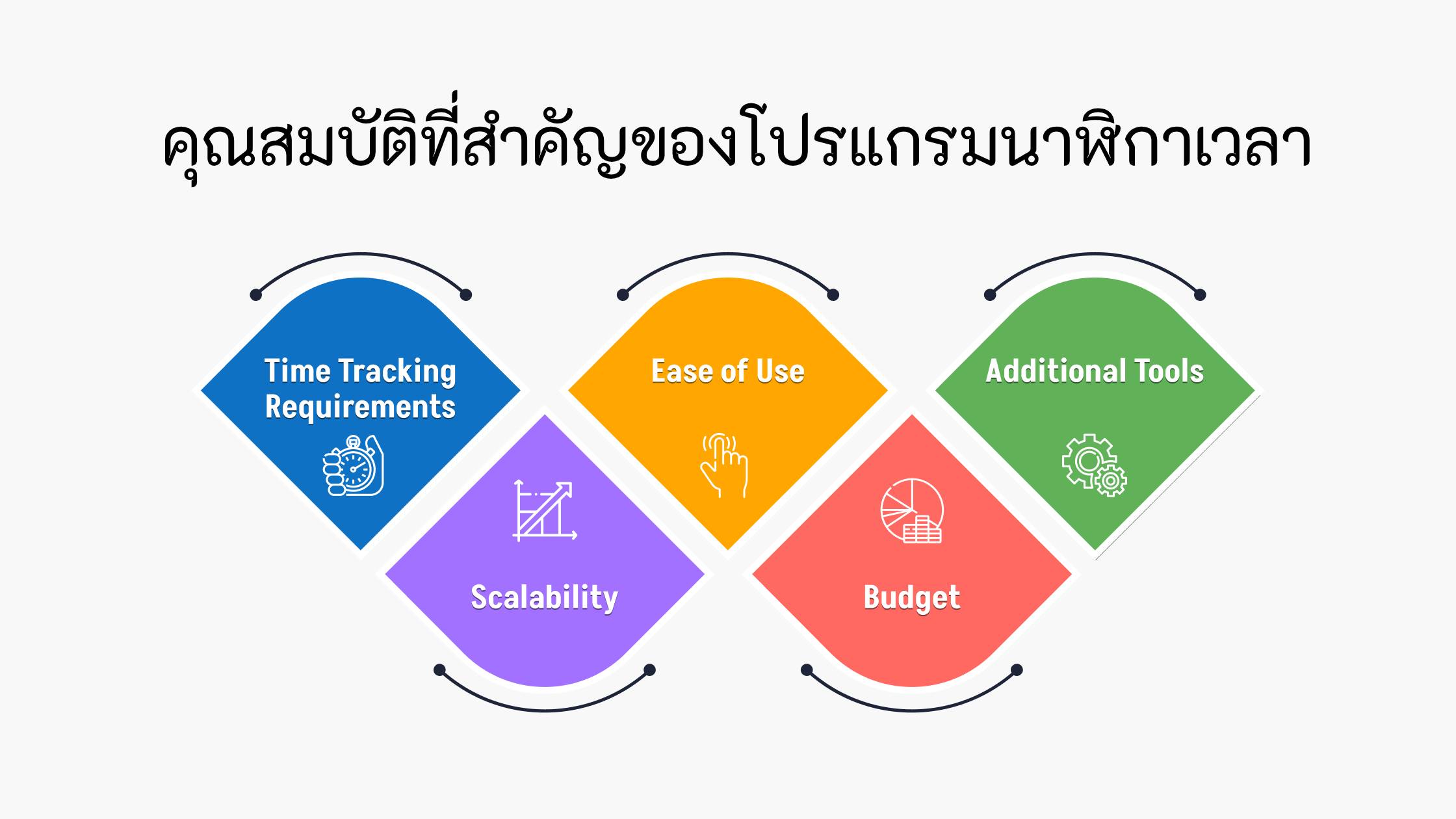 Software.jpg of the image