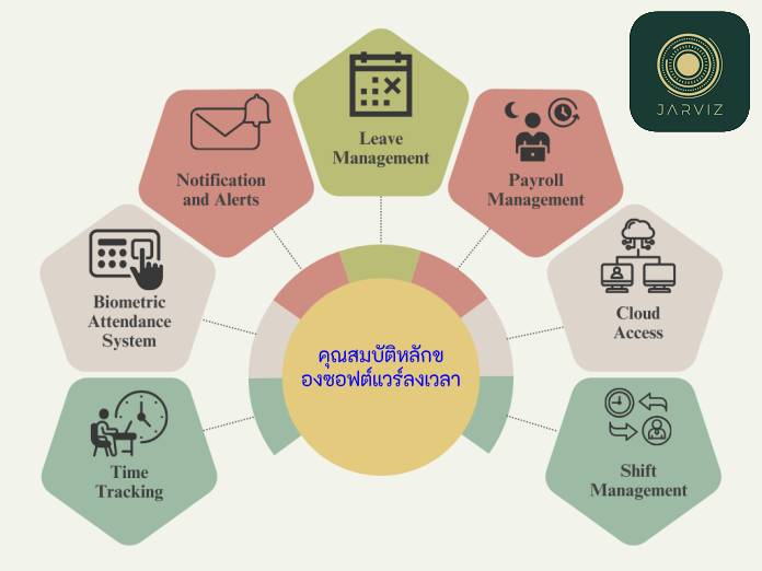 key-features fo the imgae