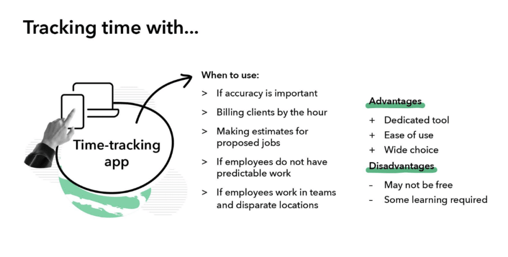 Time Attendance Tracking