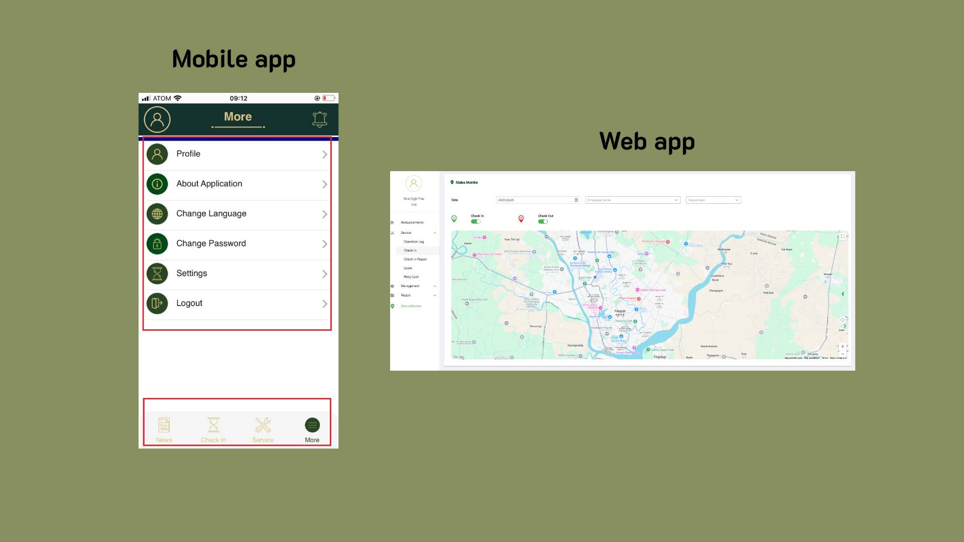คุณสมบัติที่ต้องมี
