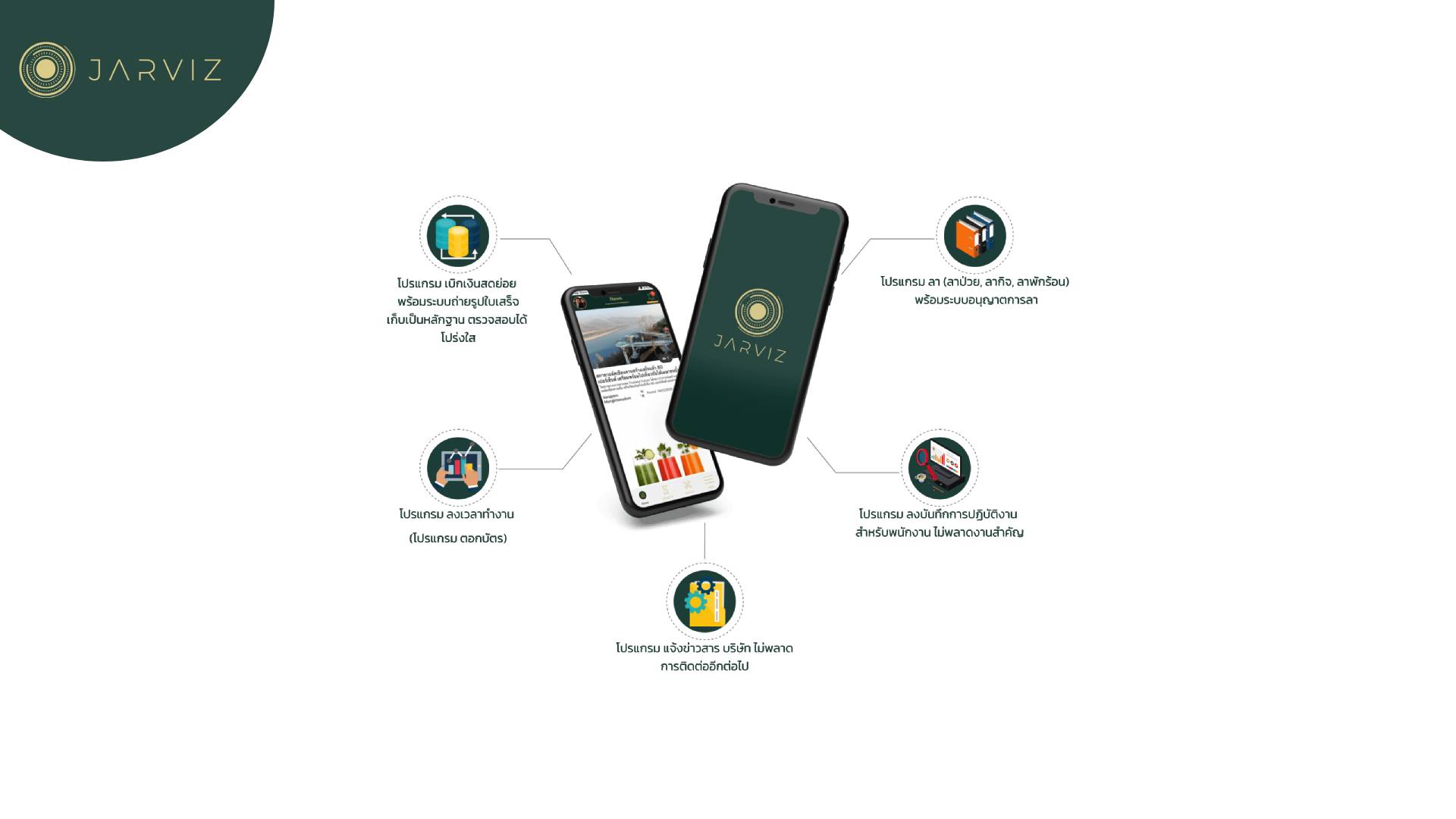 การตั้งค่าระบบลงเวลา