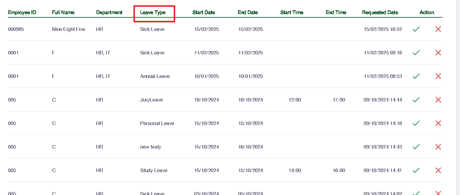 คำลาประเภทการลา
