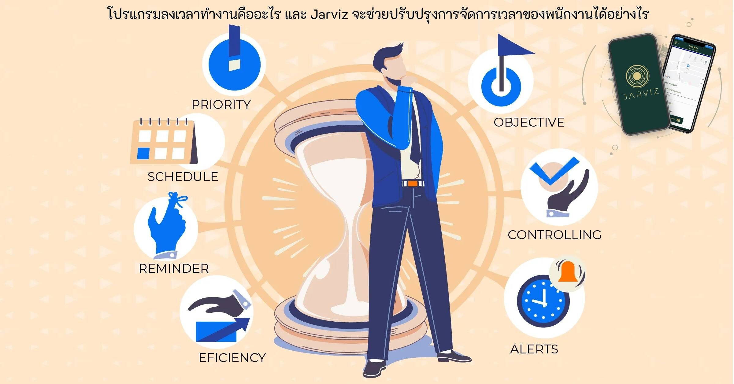 Time_management_strategies_for_managers_0b01e33317 (1) คืออะไรโปรแกรมเข้าออกงาน