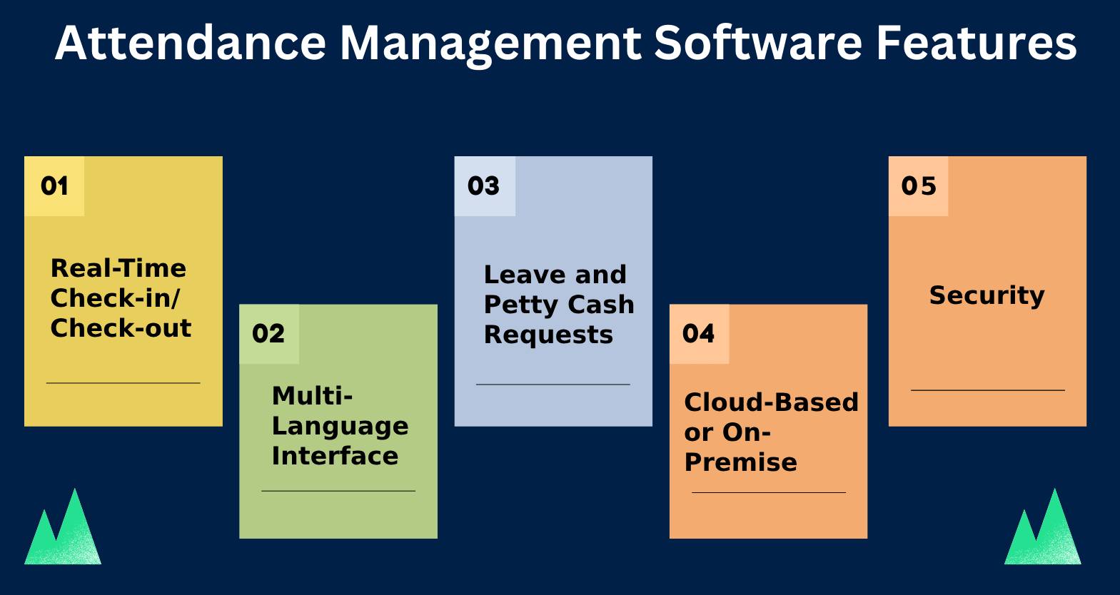 กดตอกบัตรเข้าออกงาน​ใหญ่