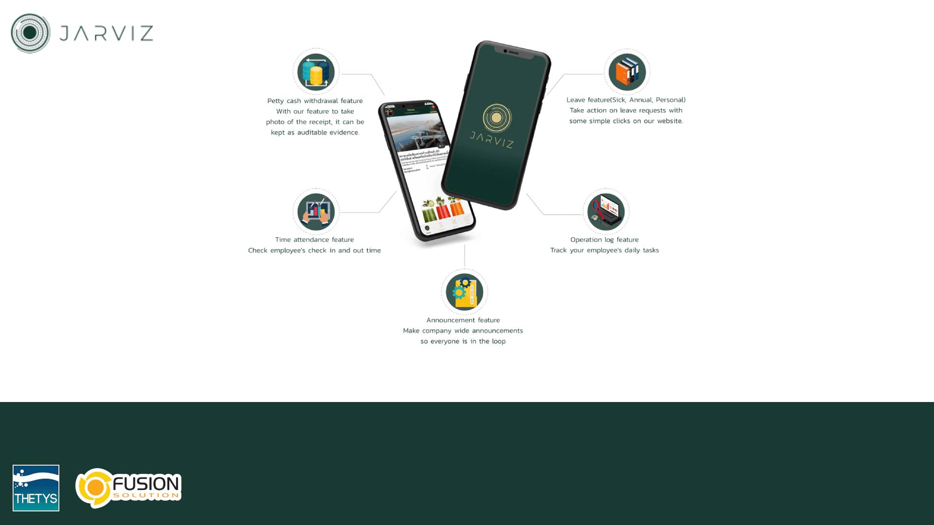 รายงาน gps เวลา หางาน