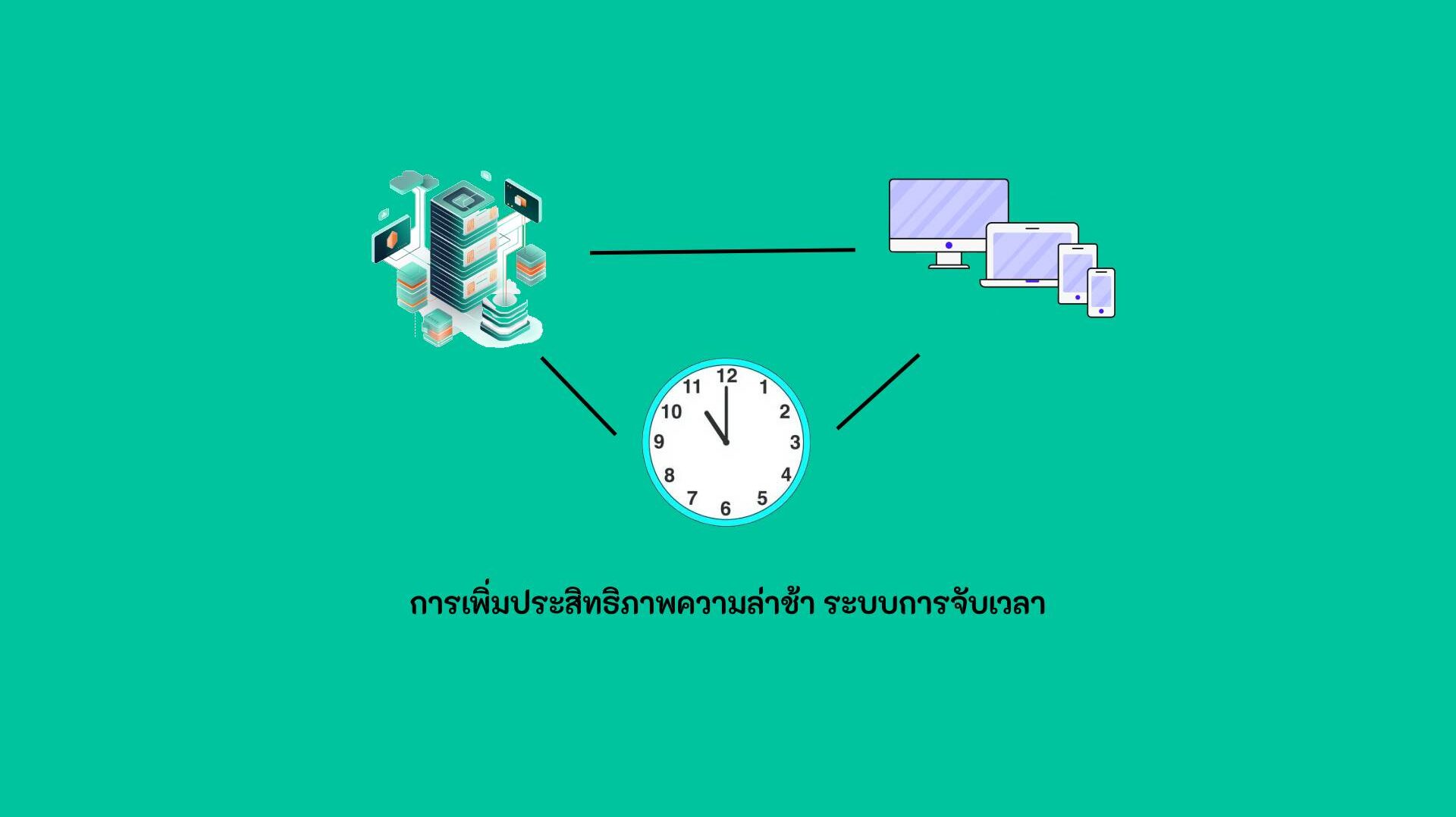 การเพิ่มประสิทธิภาพเวลาแฝง ระบบลงเวลาเข้าออกงาน