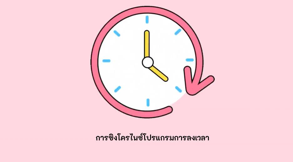 โปรแกรมเข้าออกงาน​ การซิงโครไนซ์
