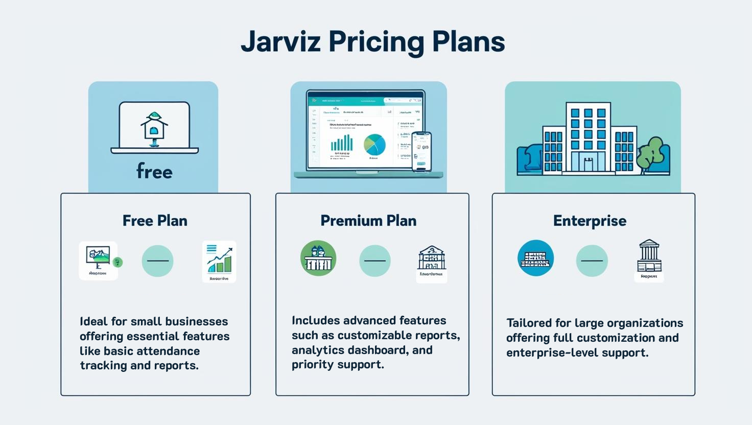 กำลังเข้าออกงาน พร้อมรายงานปรับแต่งได้