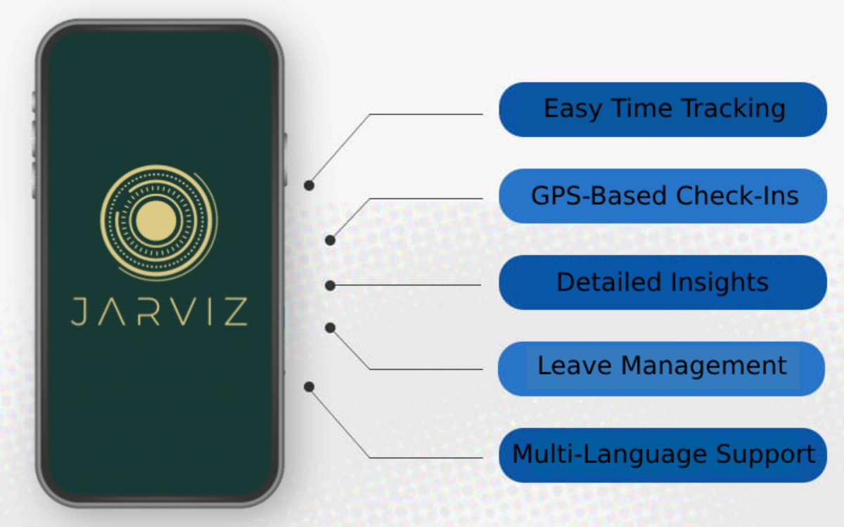 กดตอกบัตรเข้าออกงาน สีเหลือง