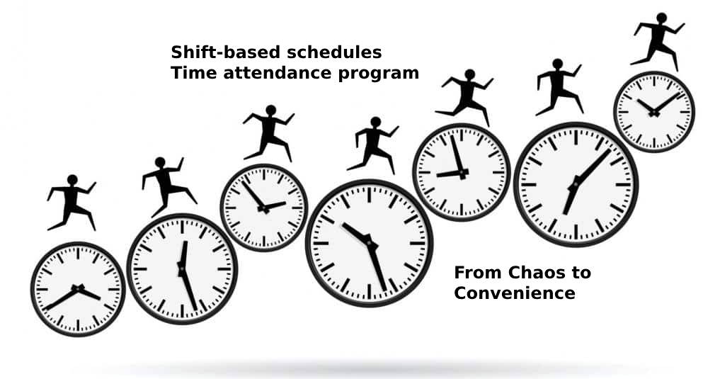 กำหนดการตามกะ โปรแกรมเข้าออกงาน