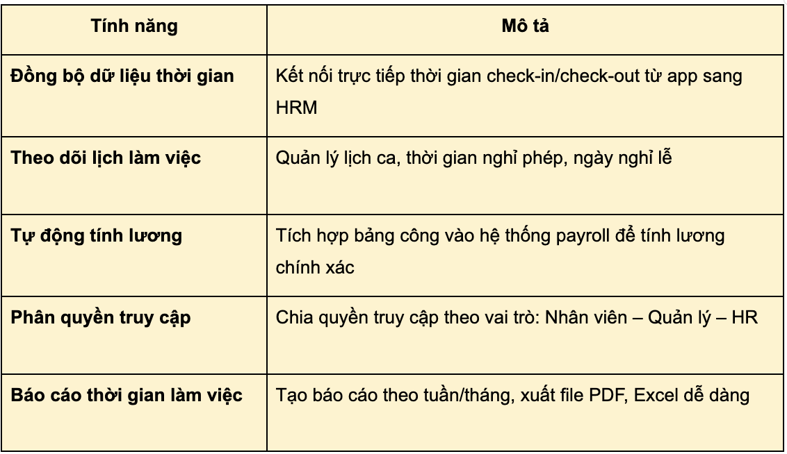 Tích hợp app chấm công