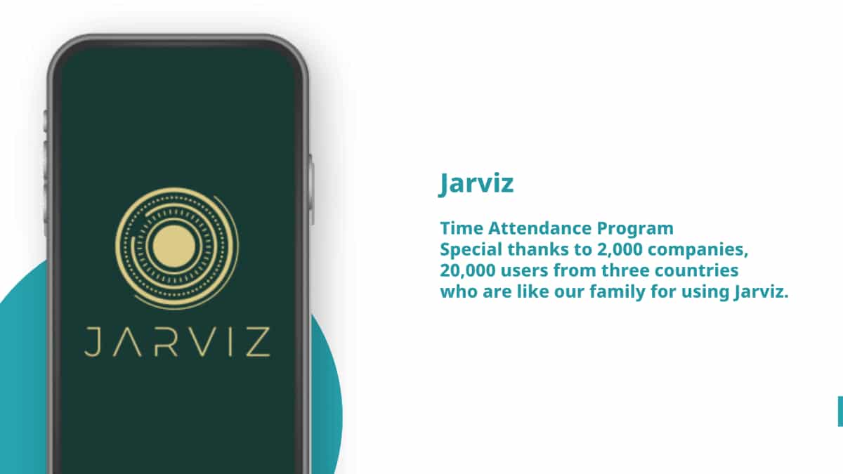 ขวาระบบลงเวลาเข้าออกงาน