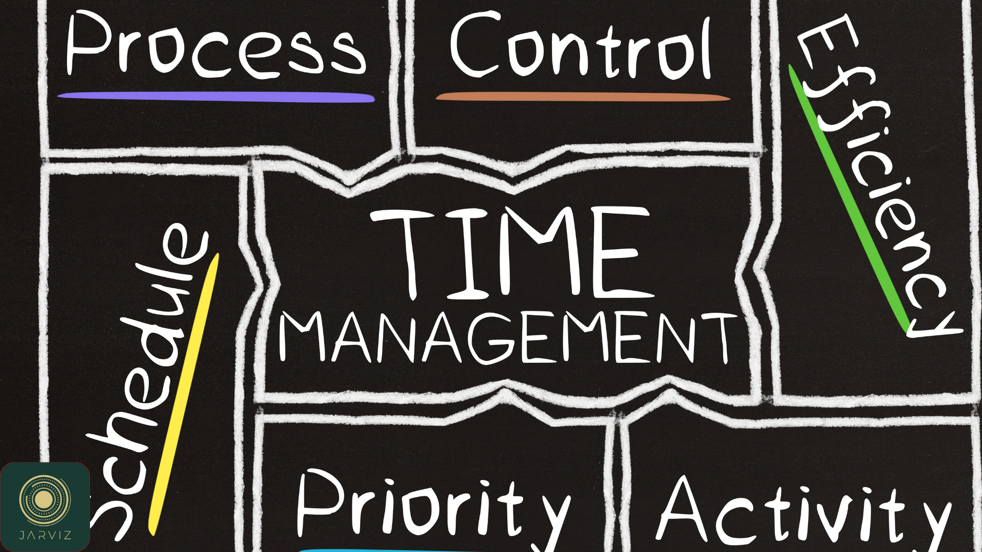 cách quản lý thời gian cho nhân viên văn phòng