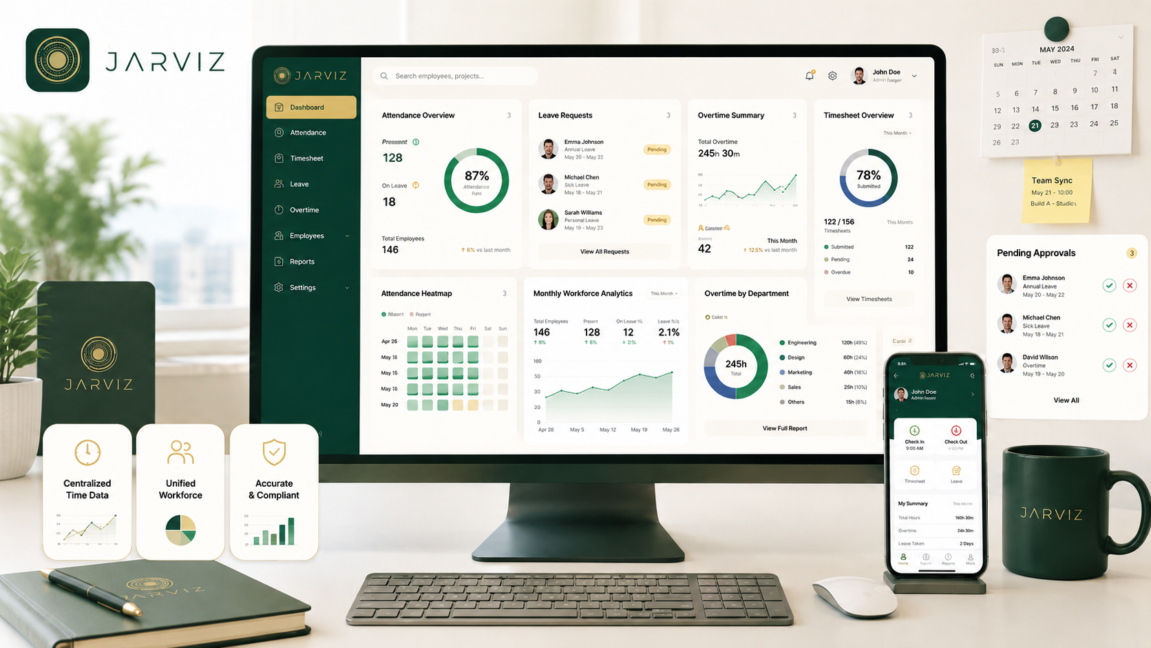 Quản lý thời gian làm việc bằng dữ liệu tập trung trên dashboard nhân sự