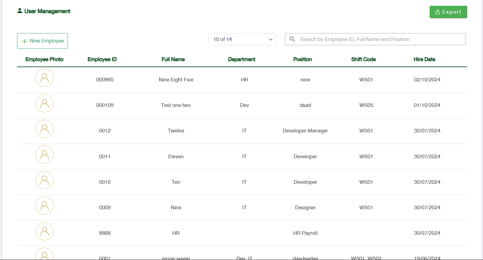 การจัดการแดชบอร์ด user