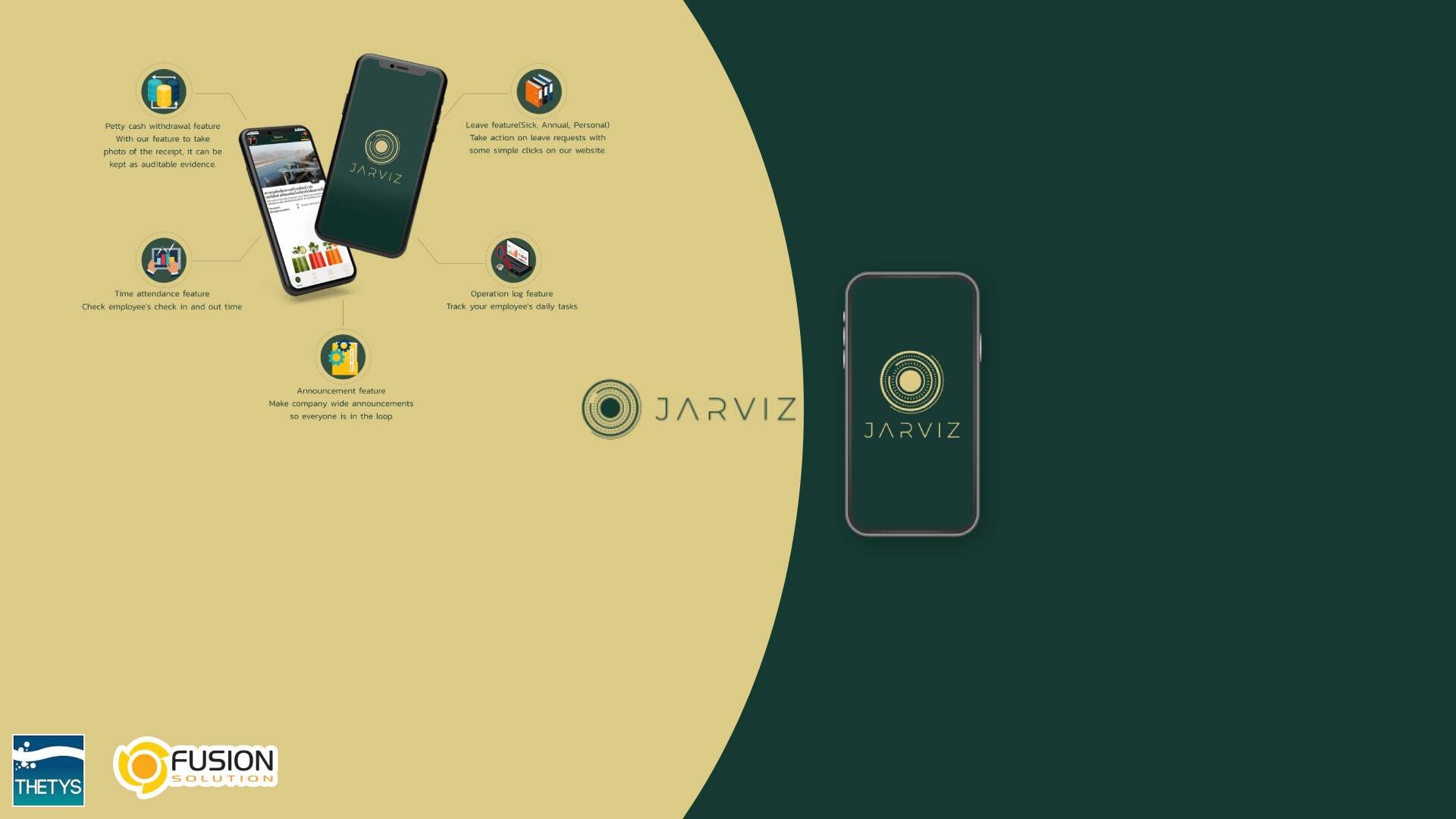 ระบบลงเวลาเข้าออกงาน​