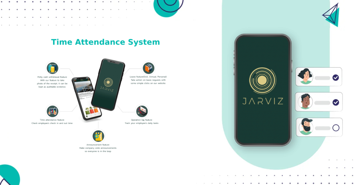 ประหยัดเวลา ระบบลงเวลาเข้าออกงาน​