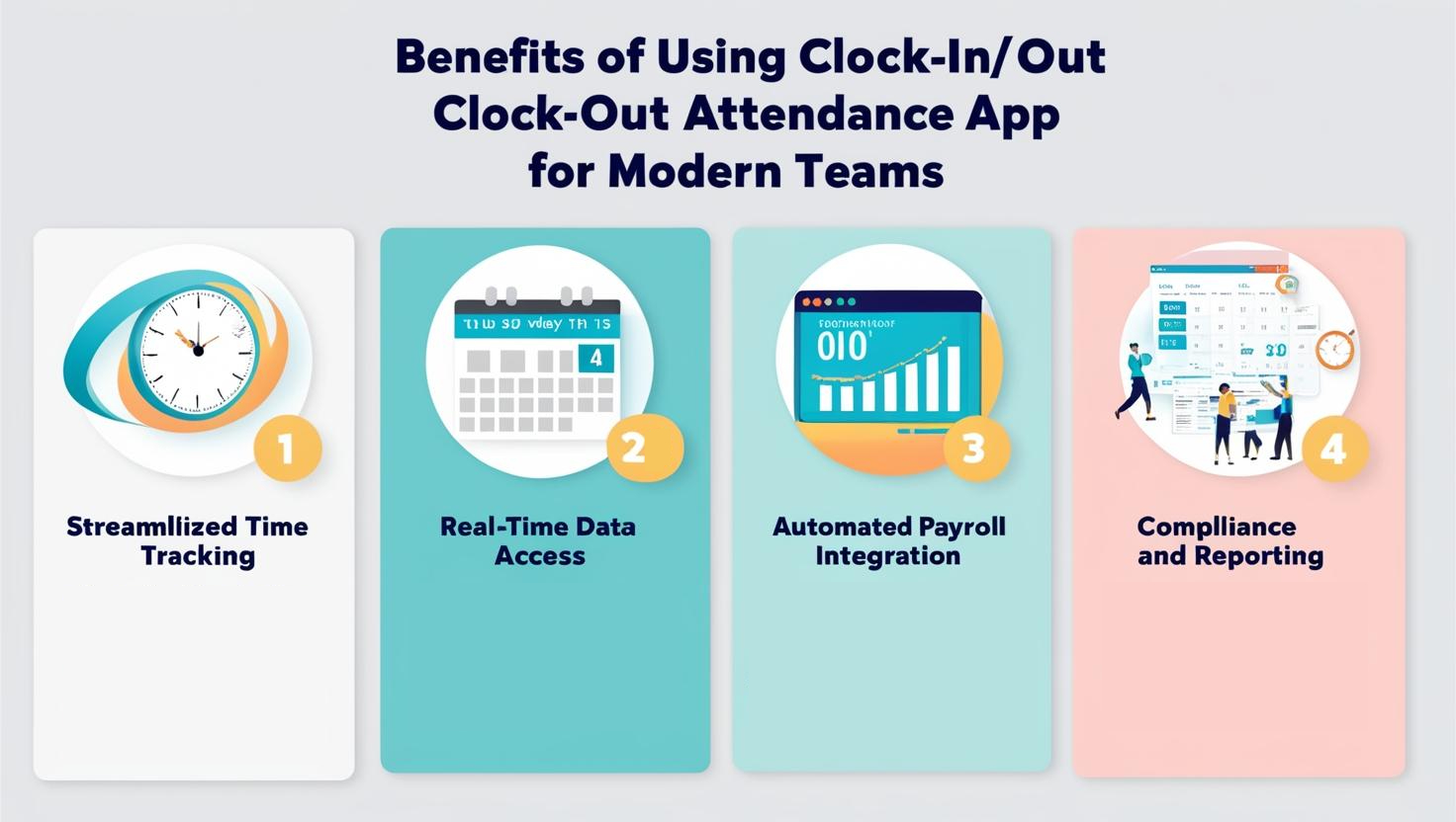 นาฬิกาตอกบัตรเข้าออกงาน​ สำหรับทีมงานยุคใหม่