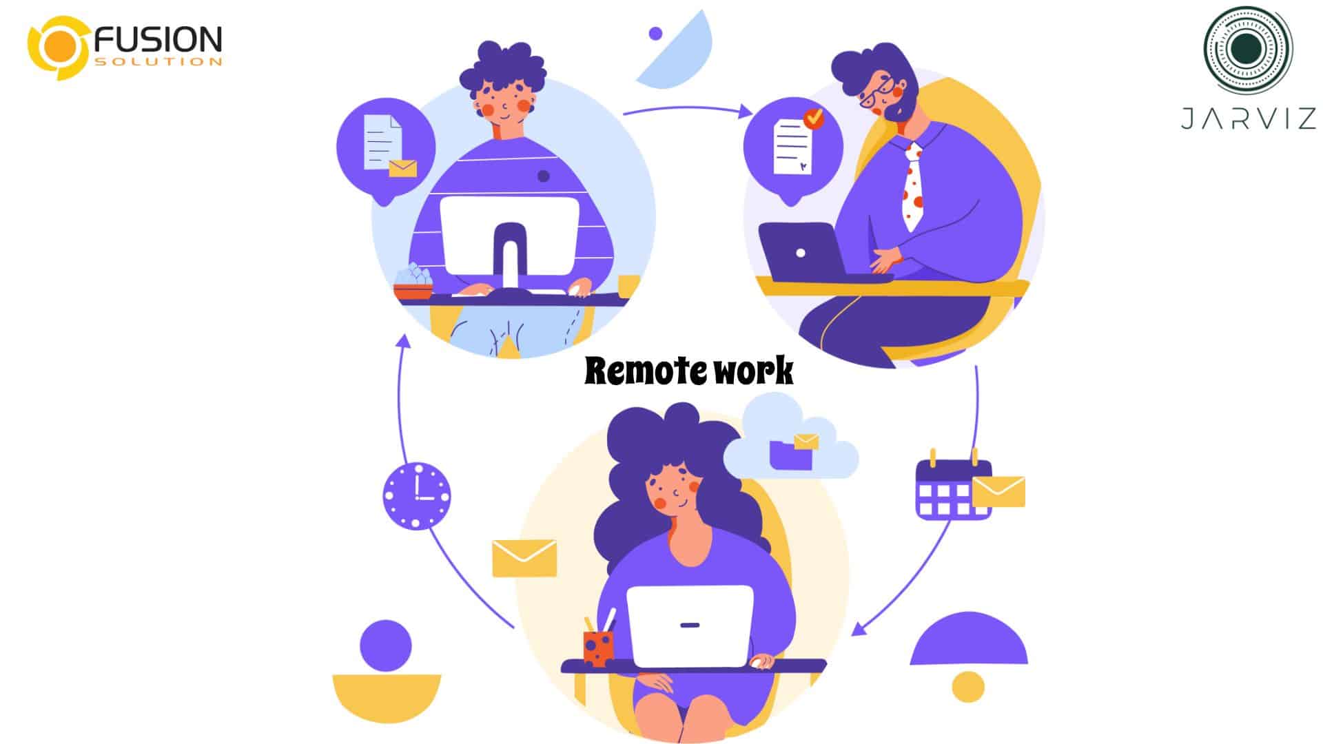 Quản lý thời gian làm việc từ xa Jarviz