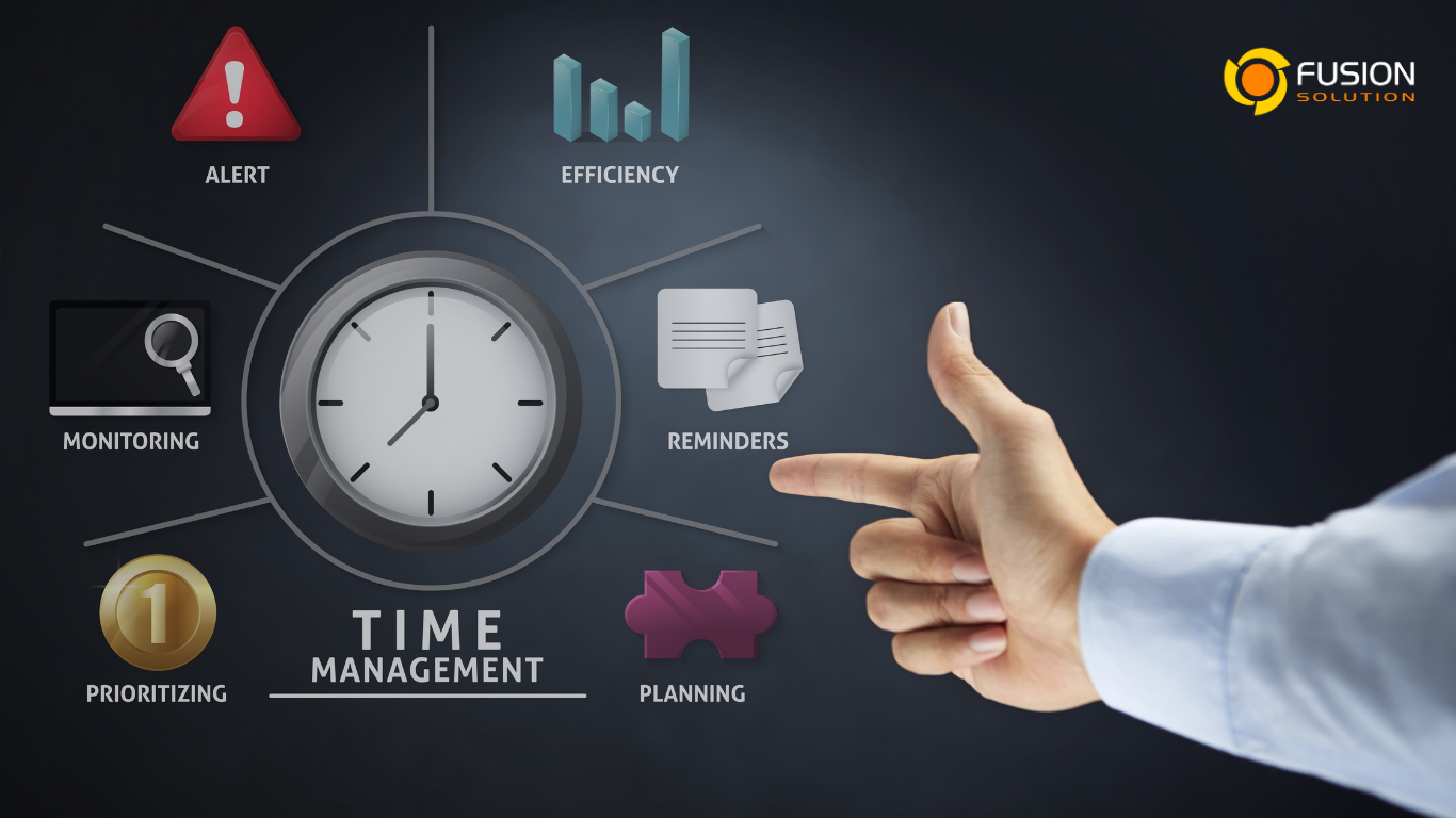 Jarviz - phương pháp quản lý thời gian