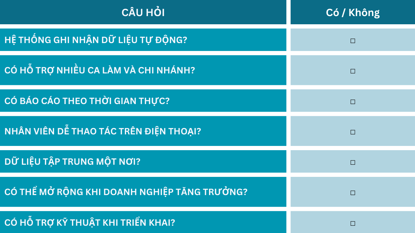 chọn phần mềm quản lý thời gian